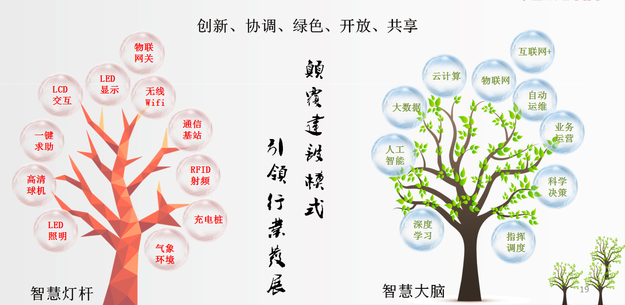 綠(lǜ)色